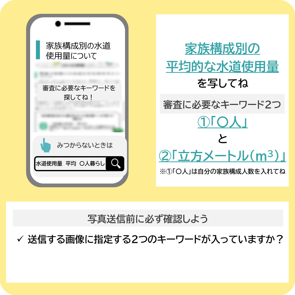1カ月の平均的な水道使用量を調べよう！の撮影ポイント