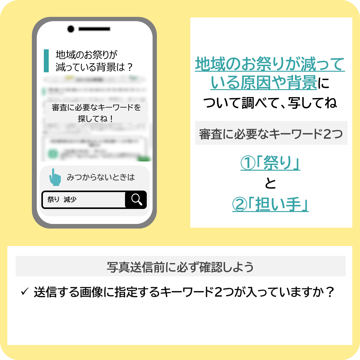 地域文化の現状について調べてみよう！ーお祭り編ーの撮影ポイント